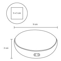 BATERA POLICARBONATO 10000 RABIURN