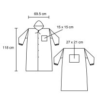 IMPERMEABLE PLASTICO SAEONTA