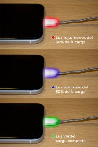 CABLE PLASTICO AAENTA