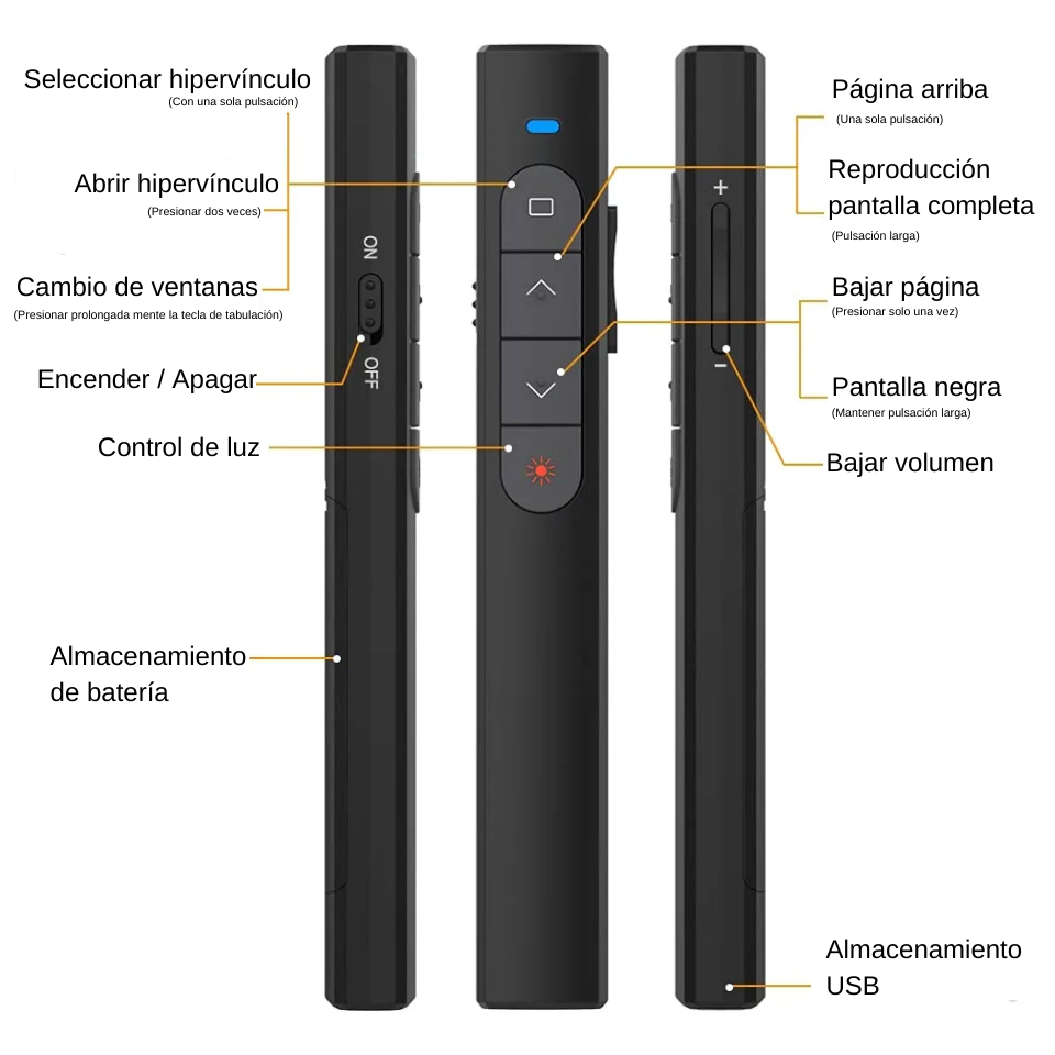 PRESENTADOR INALÁMBRICO USB RECARGABLE MACLURV